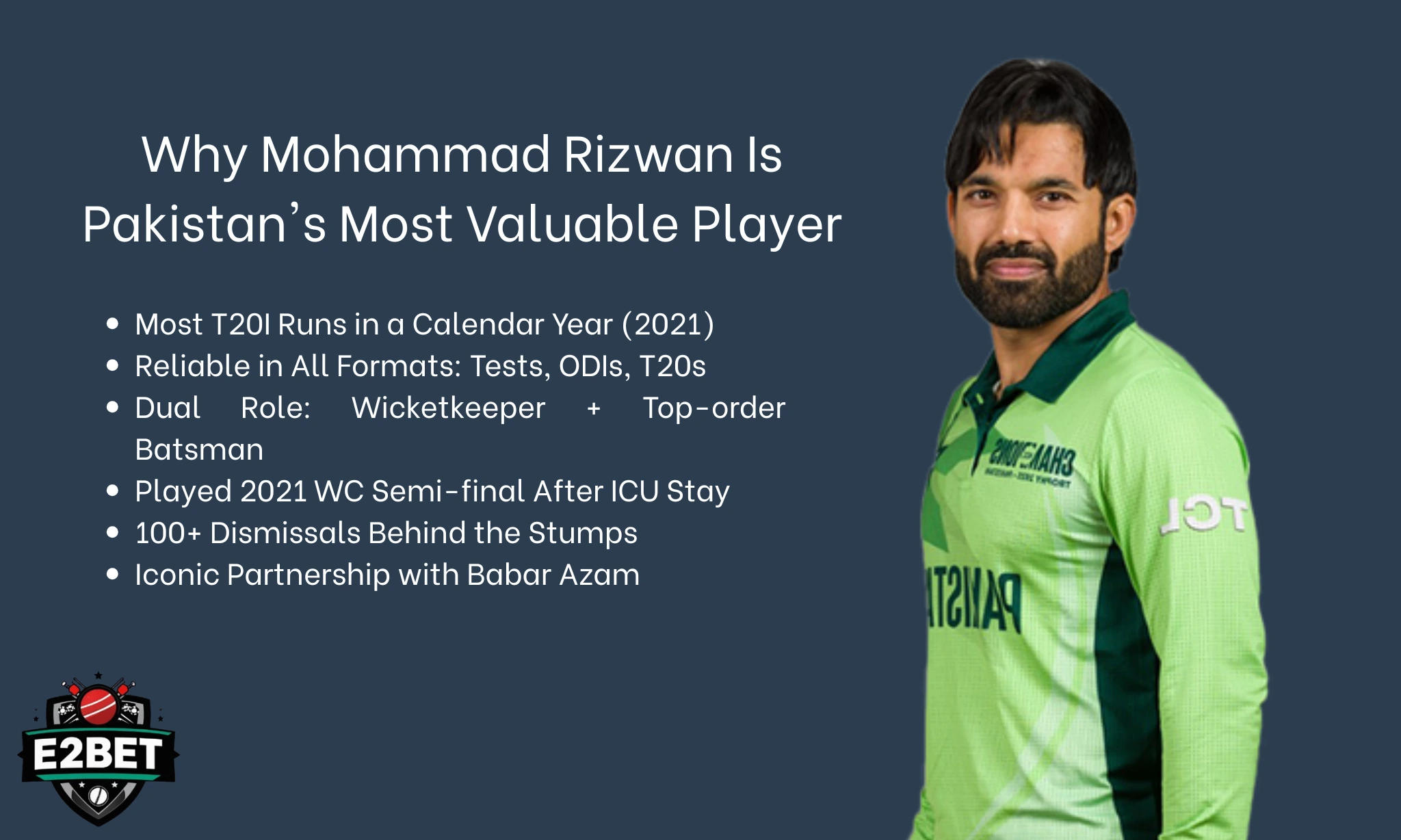Mohammad Rizwan
